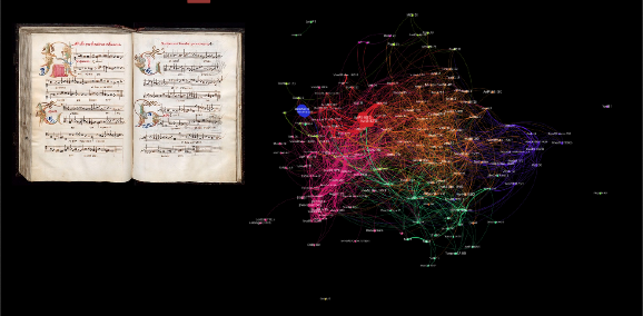 Complexity in the Digital Humanities – Amsterdam