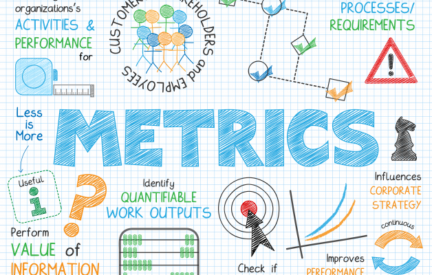 Workshop “Alternative metrics or tailored metrics: Science dynamics for science policy”, November 9-10, 2016 Warsaw – programme