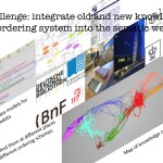 Standards for Science Mapping and Classifications – workshop at the ISSI 2013