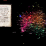 Complexity in the Digital Humanities – Amsterdam