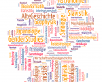 COST Exploratory Workshop “Integrating the Stake of Rare Disciplines at the European Level”, September 9, 2015 – a personal account